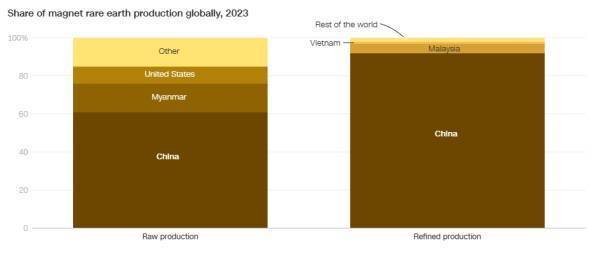 皇冠信用網押金多少
_美国专家:中国很聪明皇冠信用網押金多少
,买稀土需填写最终用户,进一步封堵漏洞