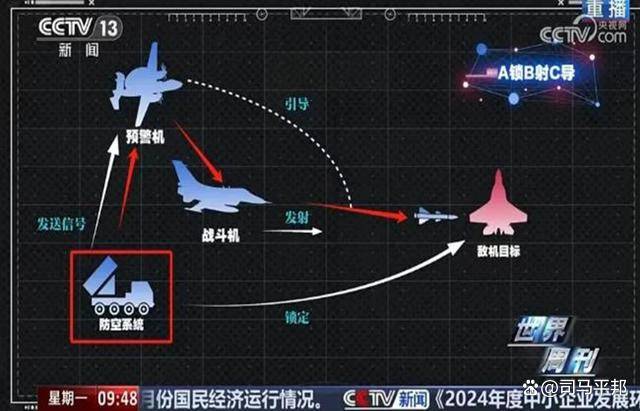 皇冠信用網开通
_官媒再爆猛料皇冠信用網开通
，解放军空战关键技术领先全球，特朗普赶忙要求访华