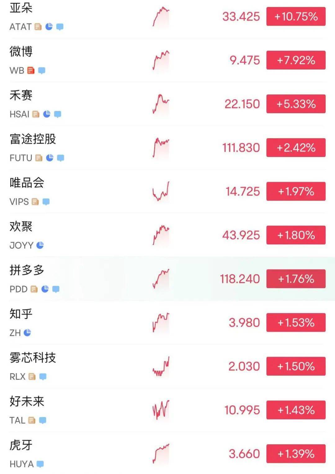 皇冠信用网申请
_215:214!特朗普税改法案在众议院通过!黄金跳水皇冠信用网申请
,国际油价下跌,美股巨震,英伟达“亲儿子”股价再创新高