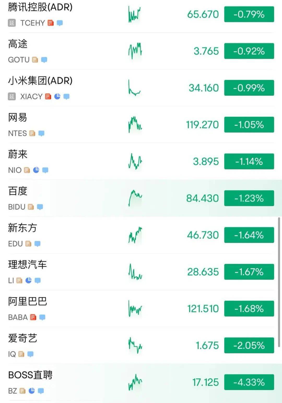 皇冠信用网申请
_215:214!特朗普税改法案在众议院通过!黄金跳水皇冠信用网申请
,国际油价下跌,美股巨震,英伟达“亲儿子”股价再创新高