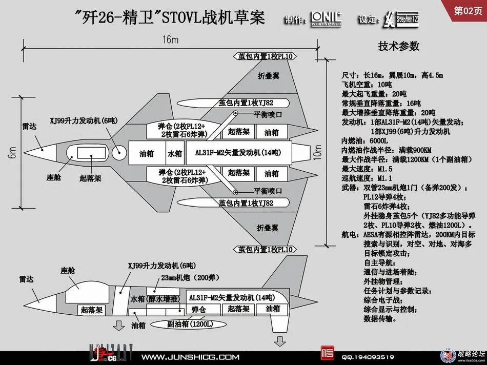 皇冠信用网登2代理
_全网热议皇冠信用网登2代理
！中国歼-20C垂直起降战机首飞了？