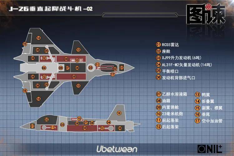 皇冠信用网登2代理
_全网热议皇冠信用网登2代理
！中国歼-20C垂直起降战机首飞了？