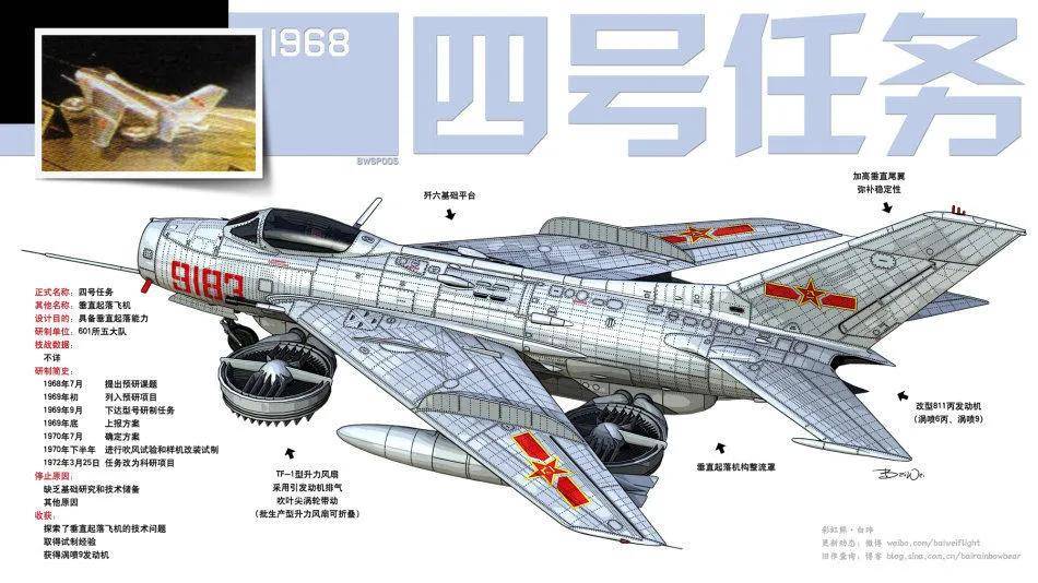 皇冠信用网登2代理
_全网热议皇冠信用网登2代理
！中国歼-20C垂直起降战机首飞了？