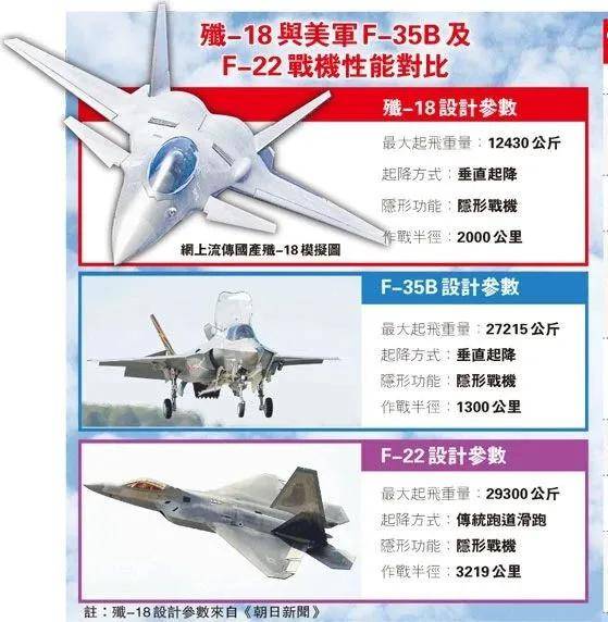 皇冠信用网登2代理
_全网热议皇冠信用网登2代理
！中国歼-20C垂直起降战机首飞了？