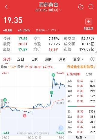 如何申请皇冠信用網
_突发！A股尾盘大跳水如何申请皇冠信用網
，市场在担忧什么？
