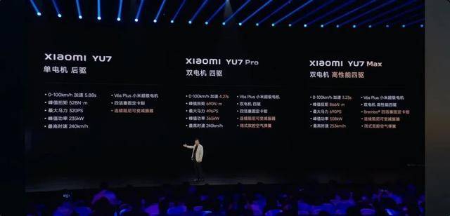 皇冠信用网平台出租
_雷军官宣皇冠信用网平台出租
！小米YU7将从通州马驹桥开往全国各地！还有大陆首款3纳米芯片