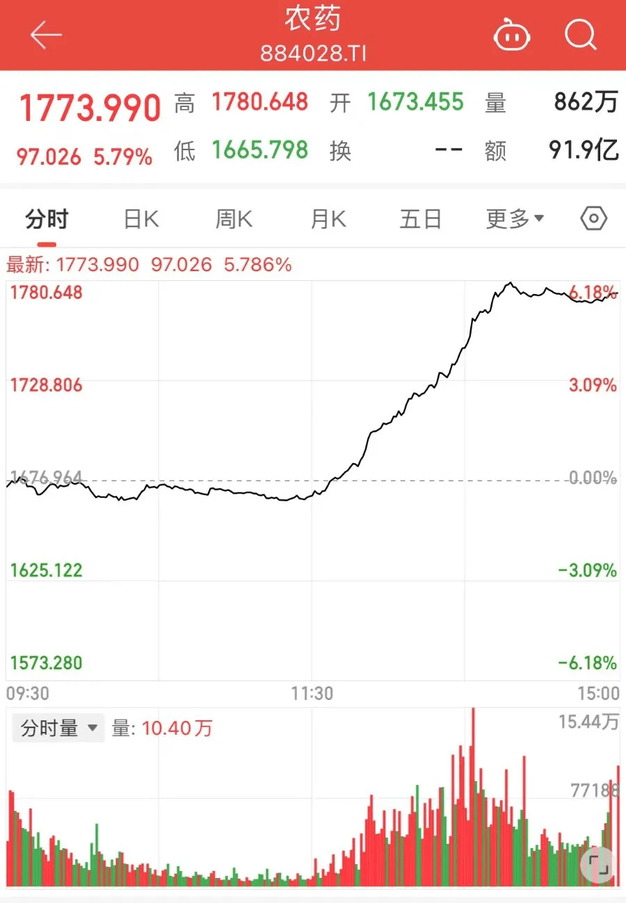 体育皇冠信用网
_全球最大氯虫苯甲酰胺生产企业发生爆炸体育皇冠信用网
，多家上市公司回应影响