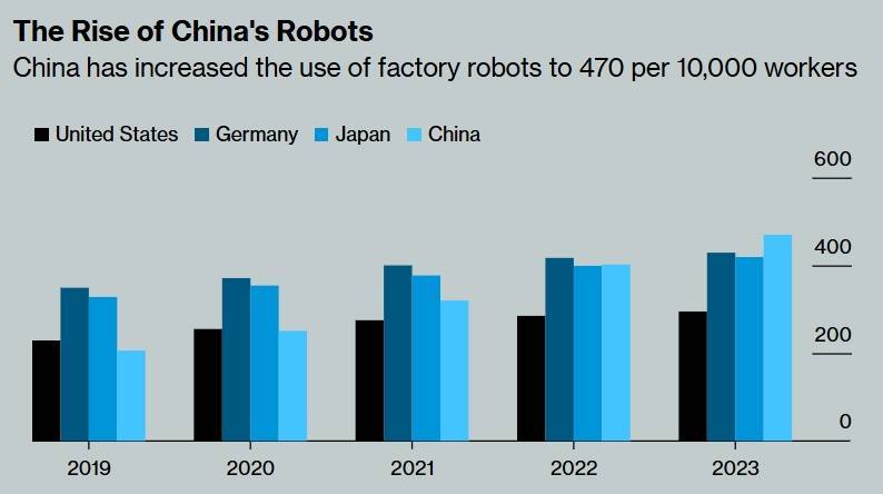 如何申请皇冠信用網
_“马斯克担忧：我们是第一如何申请皇冠信用網
，但第二到第十都是中国的”