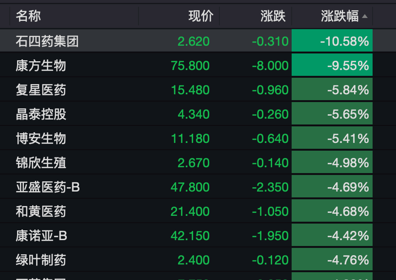 介绍个信用網网址
_刚刚介绍个信用網网址
，亚太股市走低！A50跳水