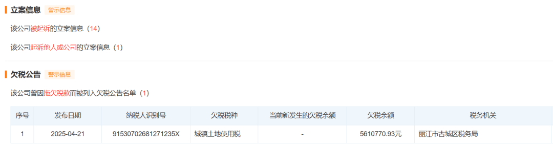 hga025怎么登录
_李亚鹏否认丽江项目失败hga025怎么登录
,称开盘就是丽江销售第一,两年卖了70个亿