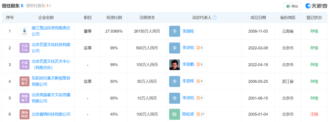 hga025怎么登录
_李亚鹏否认丽江项目失败hga025怎么登录
,称开盘就是丽江销售第一,两年卖了70个亿