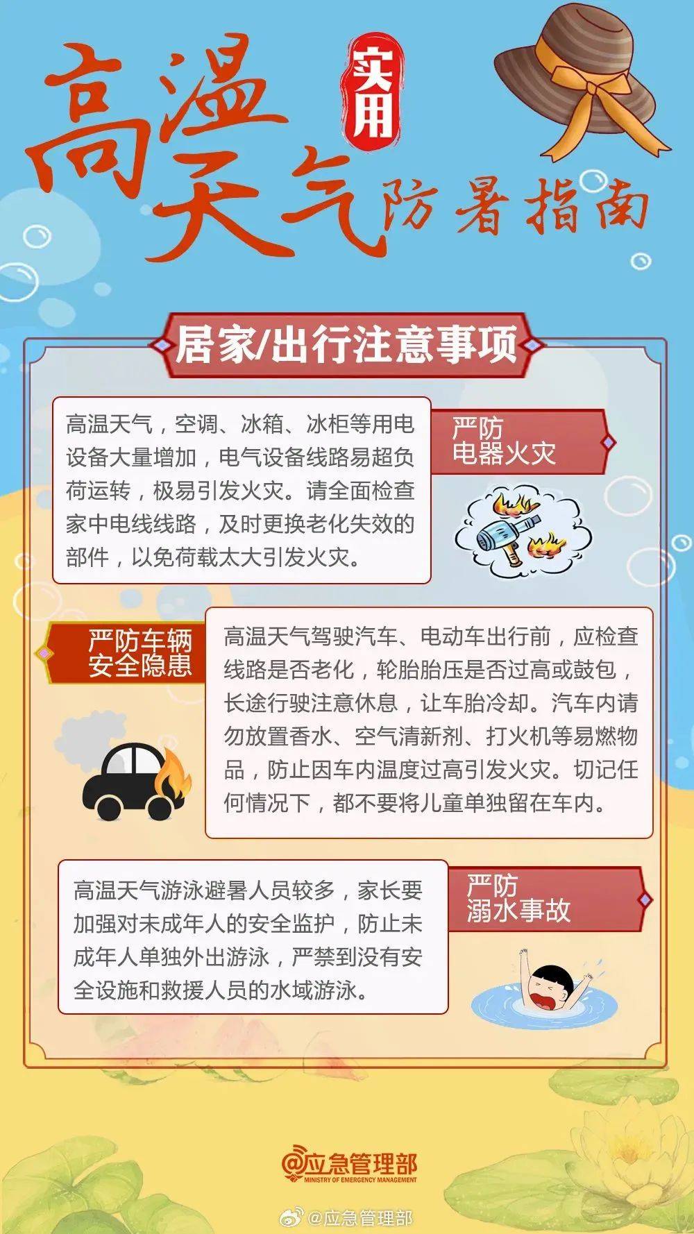 皇冠信用網在线申请
_西安高温黄色预警皇冠信用網在线申请
!连续三天!最高气温将升至37~40℃