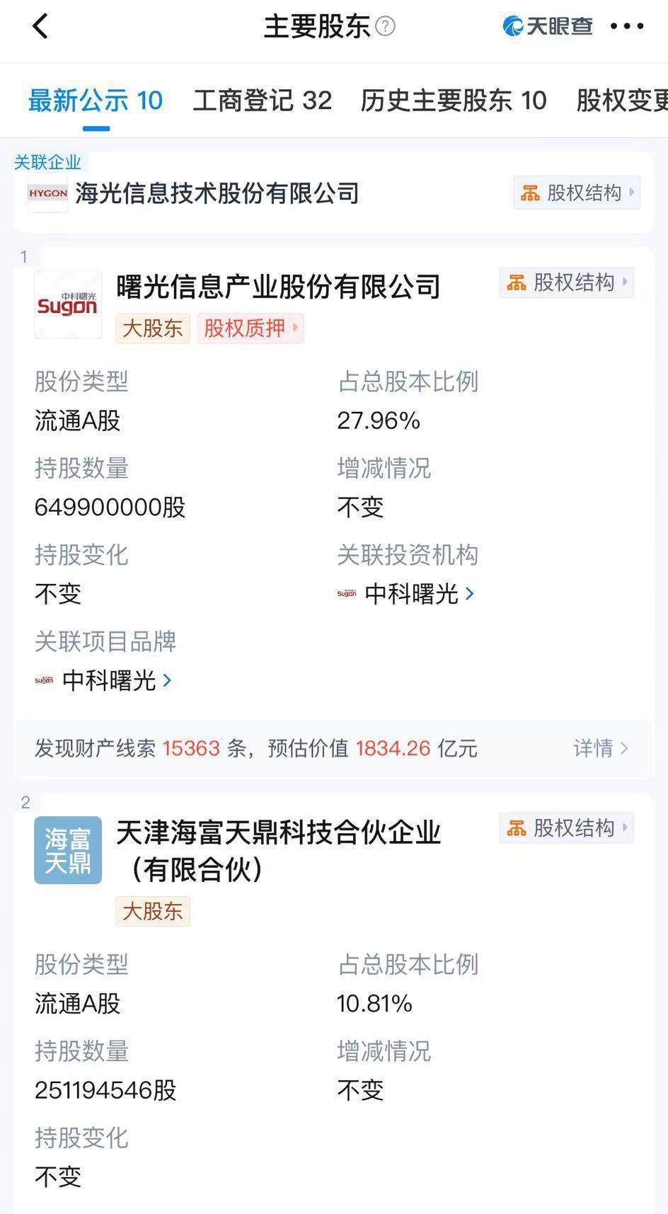 皇冠信用网在线开户
_明起复牌皇冠信用网在线开户
！海光信息拟1160亿元换股吸收合并中科曙光
