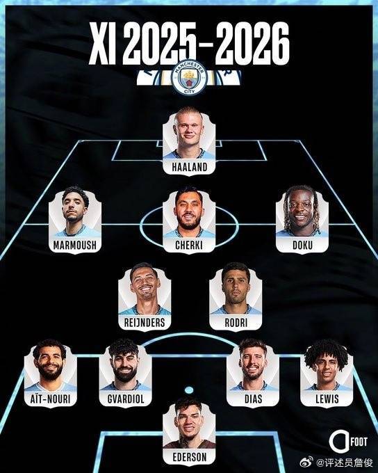 介绍个信用网网址
_詹俊：若利物浦能跟上曼城的引援步伐介绍个信用网网址
，下赛季这样的首发可否一战