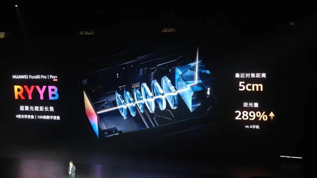 皇冠信用最新地址
_10年12490亿研发皇冠信用最新地址
,华为祭出史上最贵手机镜头,余承东:Pura80“拉爆友商”!