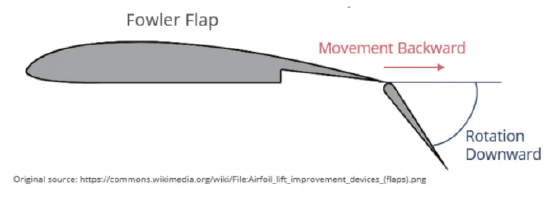 皇冠信用网出租足球
_唐驳虎:印度波音787坠毁皇冠信用网出租足球
,可能是副驾犯的低级错误