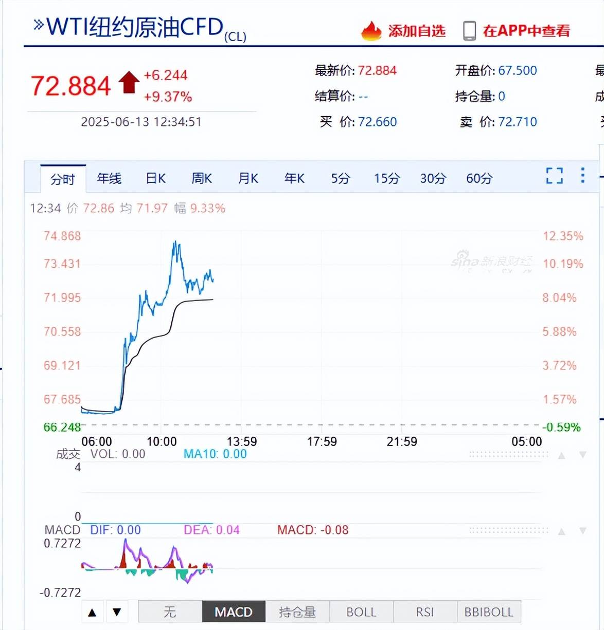 皇冠皇冠信用盘平台
_伊朗反击以色列！以色列特拉维夫遭袭皇冠皇冠信用盘平台
，包括10处核设施，伊朗重新任命代理总参谋长和伊朗伊斯兰革命卫队总司令