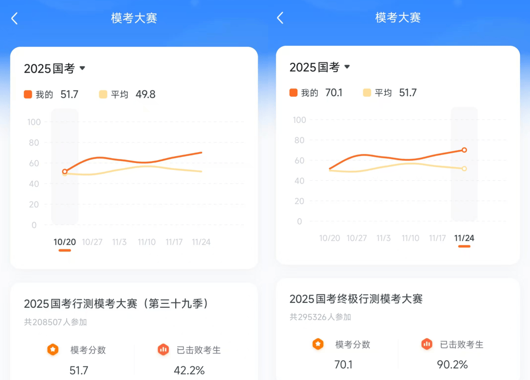 皇冠信用网哪里申请
_没了年薪百万皇冠信用网哪里申请
，投行人纷纷考公上岸