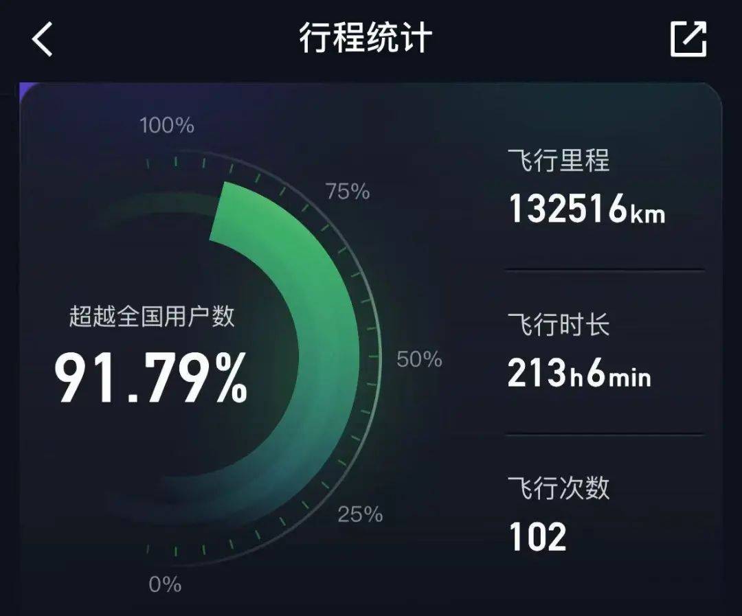 皇冠信用网哪里申请
_没了年薪百万皇冠信用网哪里申请
，投行人纷纷考公上岸