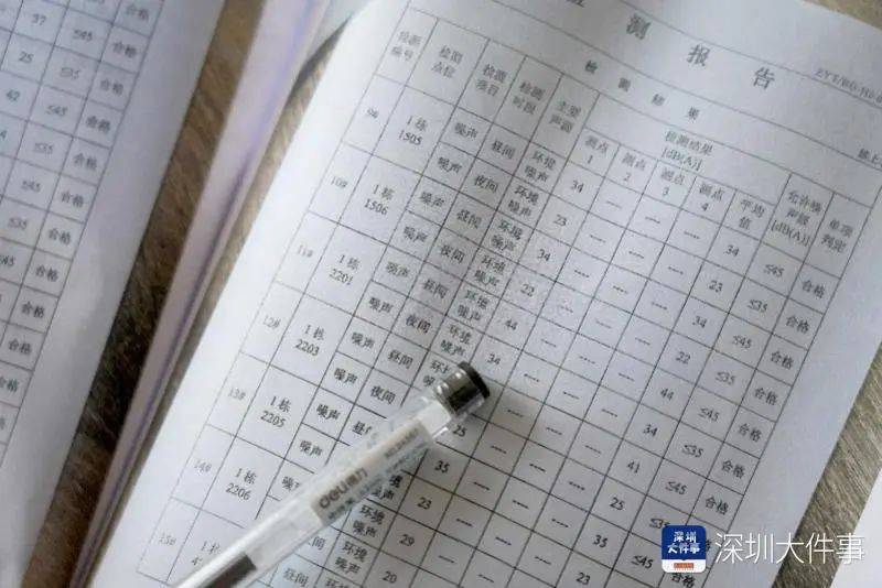 皇冠信用网平台
_“深受折磨”皇冠信用网平台
，深圳一小区业主纷纷贴“吵”字！有人迟迟不敢入住