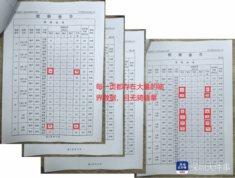 皇冠信用网平台
_“深受折磨”皇冠信用网平台
，深圳一小区业主纷纷贴“吵”字！有人迟迟不敢入住