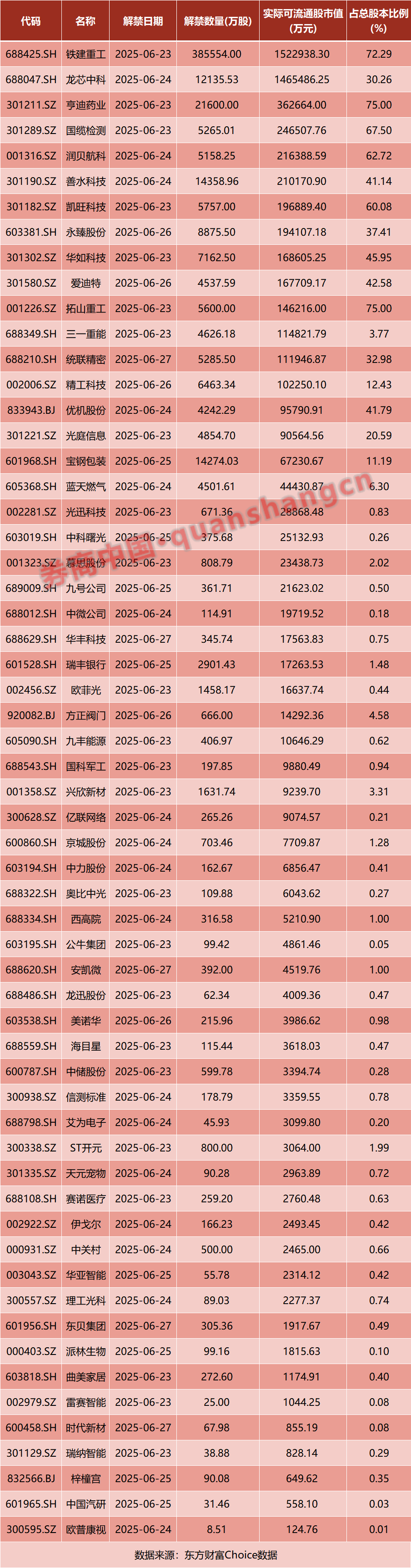 皇冠信用网会员开户_A股皇冠信用网会员开户,明日重磅!美国袭击伊朗,突然全线暴涨!国家药监局,审议通过!影响一周市场的十大消息