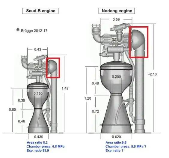马德里竞技v博塔福格RJ_离大谱马德里竞技v博塔福格RJ!中国汽车在以色列被伊朗导弹砸中!经过“实战”考验?