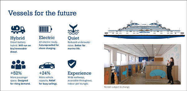 皇冠信用盤_加拿大渡轮运营商下单中国船厂皇冠信用盤，加交通部长发脾气：干嘛选中国？