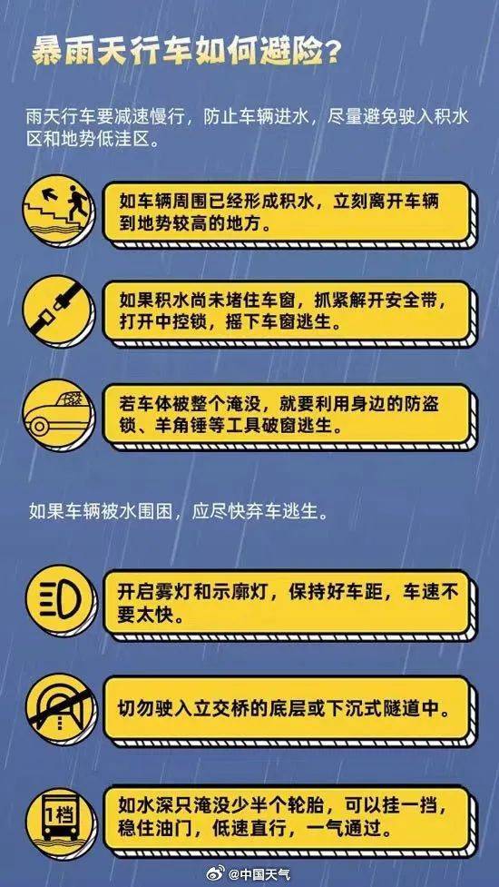 正网皇冠信用網_大雨→暴雨→大暴雨!四川发布暴雨蓝色预警正网皇冠信用網,这些地方注意→