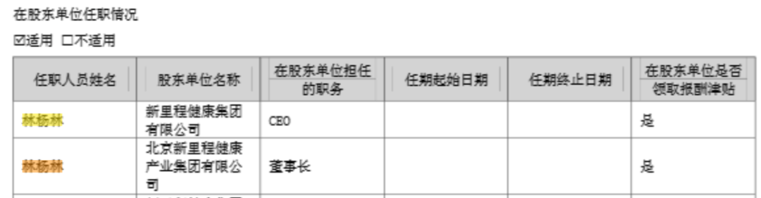 皇冠信用网在线申请_医疗龙头44岁董事长突遭留置皇冠信用网在线申请!两周前曾被证监局约谈