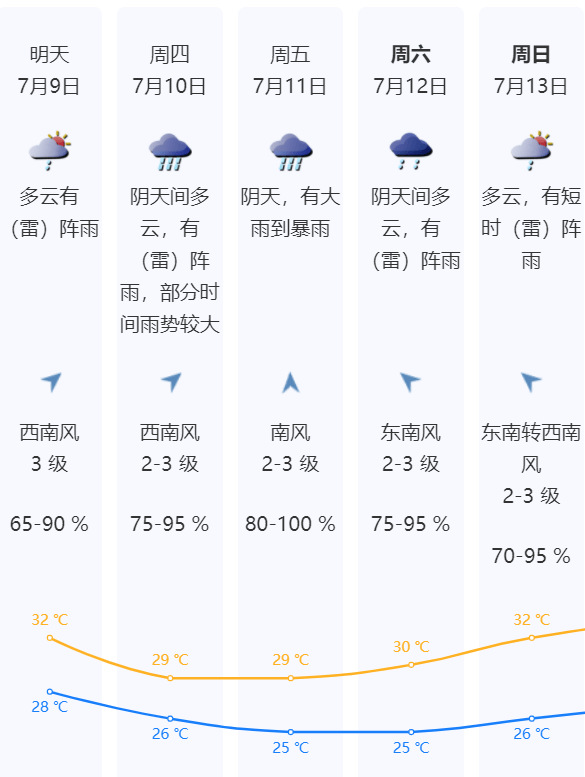皇冠信用网会员如何注册_突然掉头！台风要急转折回广东！深圳北部分列车停运皇冠信用网会员如何注册，未来几天或有大暴雨