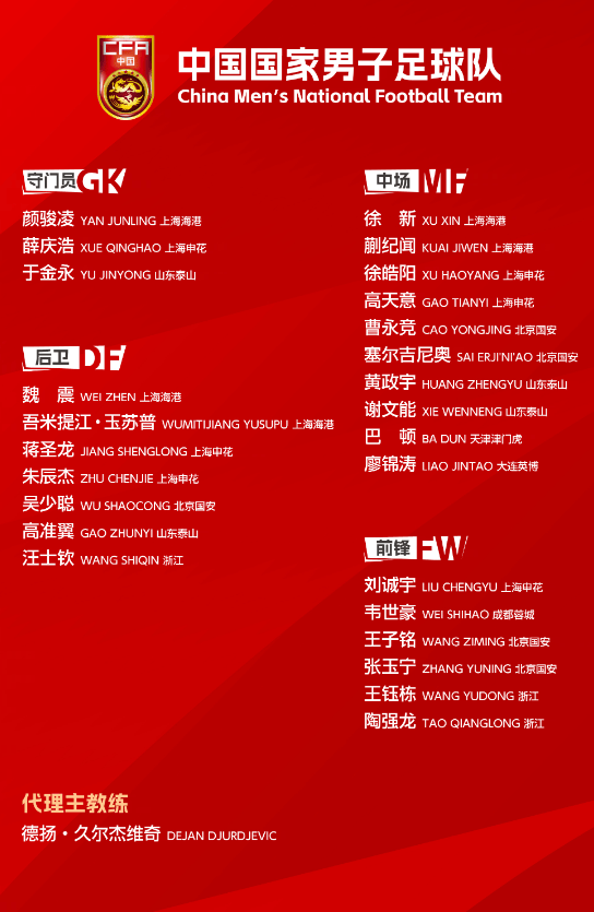 芝加哥天空篮球
_被指出征东亚杯行李较多芝加哥天空篮球
,国足官方回应:共托运行李140件,其中队伍装备行李56件