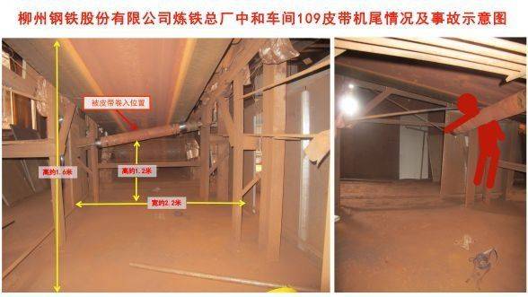 皇冠代理申请
_柳州钢铁股份炼铁总厂中和车间4·28事故查明皇冠代理申请
，造成1人死亡