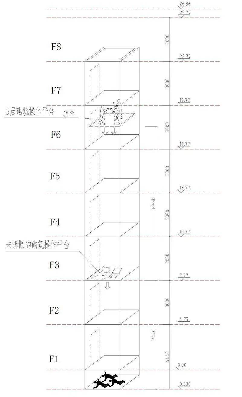 诺丁汉森林vs布伦特福德
_3人高坠身亡诺丁汉森林vs布伦特福德
！深圳官方发布较大事故调查报告