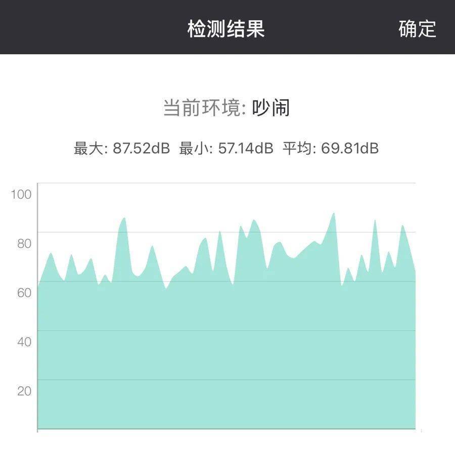 皇冠信用网平台出租
_上海一24小时公园变“尖叫乐园”皇冠信用网平台出租
，居民崩溃：关窗也挡不住魔音穿耳！