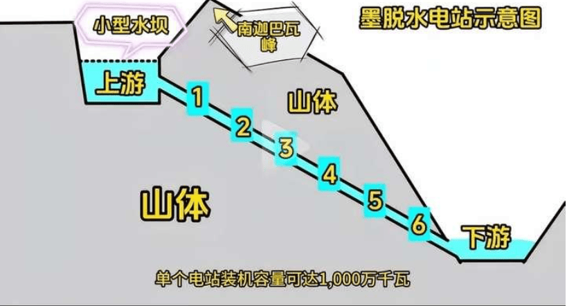 皇冠信用网登陆网址
_金灿荣:印度吓坏了皇冠信用网登陆网址
,雅江水电站我只能说这么多了