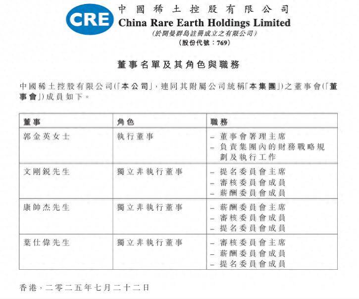 圣帕特里克 v 卡里鲁_72岁“稀土大王”蒋泉龙被踢出董事会:欠债超2亿元不还;其子饭局吃出40万元天价账单圣帕特里克 v 卡里鲁,还自带48万元酒水