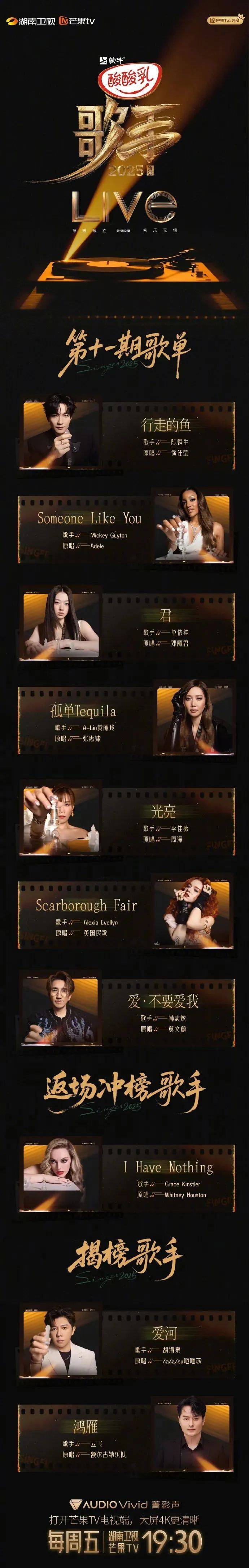 皇冠信用盘如何开户
_《歌手2025》第十一期排名公布： 单依纯再夺第一皇冠信用盘如何开户
，李佳薇第二，格瑞丝冲榜A-Lin失败，胡海泉、云飞揭榜失败，无人淘汰