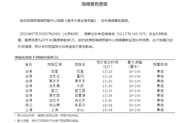 hga030手机客户端
_海啸即将抵达！浙沪沿海海域hga030手机客户端
，注意防范！全球多地发布海啸预警！