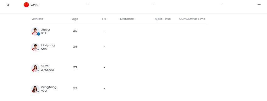 皇冠信用庄家
_恭喜皇冠信用庄家
！中国队夺得世锦赛男女4x100米混合泳接力银牌