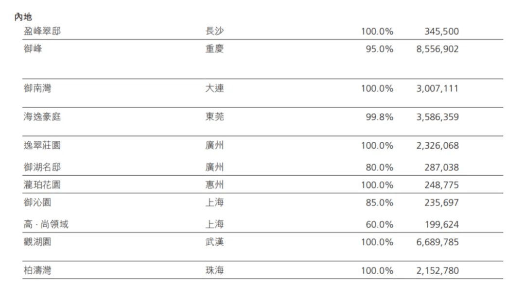 皇冠足球平台代理
_最低40万元一套皇冠足球平台代理
，李嘉诚家族甩货大湾区400套房源！一套房价格仅约香港同面积首付，中介称“很多香港客户来买”