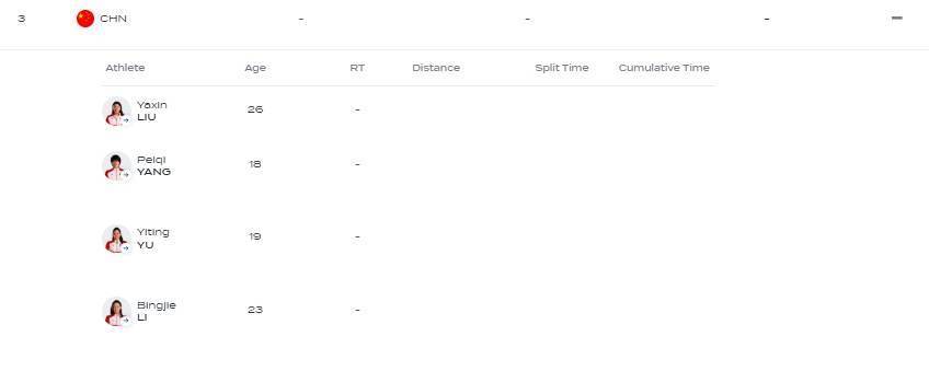 皇冠信用网平台
_恭喜皇冠信用网平台
!中国队夺得世锦赛女子4x200米自由泳接力铜牌