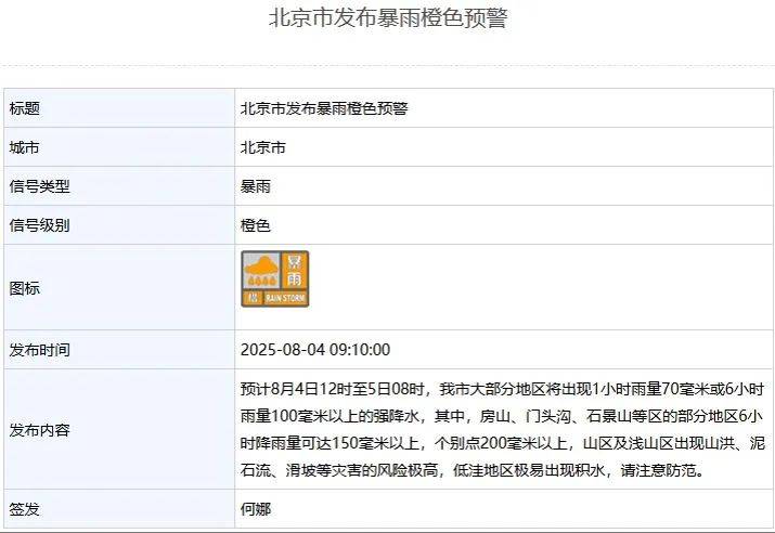 皇冠信用网出租足球
_北京：非必要不外出皇冠信用网出租足球
！多区一级应急响应
