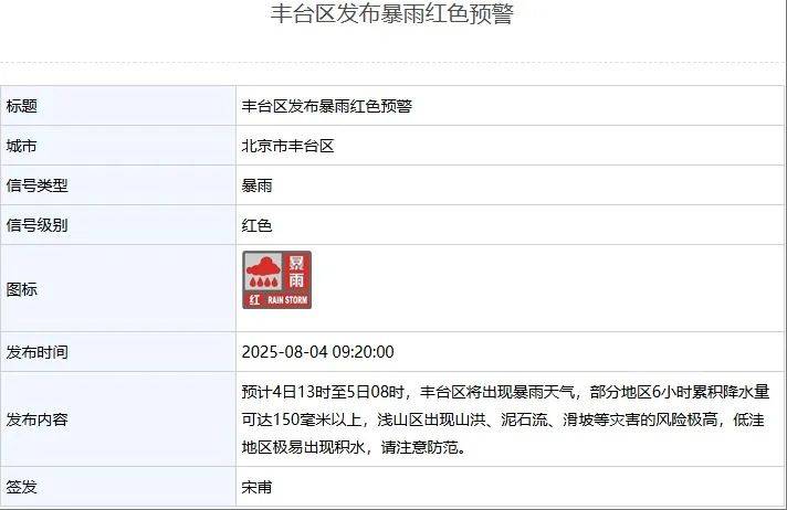 皇冠信用网出租足球
_北京：非必要不外出皇冠信用网出租足球
！多区一级应急响应