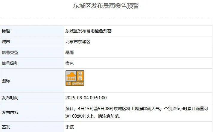 皇冠信用网出租足球
_北京：非必要不外出皇冠信用网出租足球
！多区一级应急响应