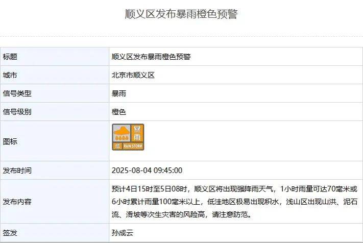 皇冠信用网出租足球
_北京：非必要不外出皇冠信用网出租足球
！多区一级应急响应