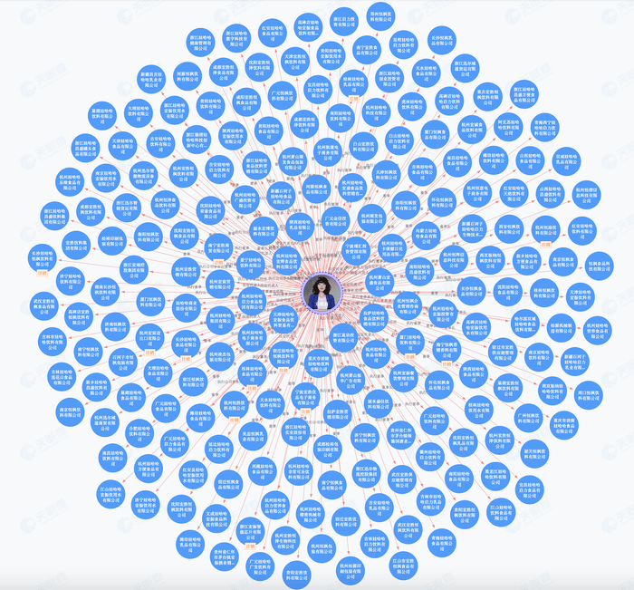 皇冠信用网登2代理
_宗庆后家族“信托案”中的18亿美金从何而来皇冠信用网登2代理
？