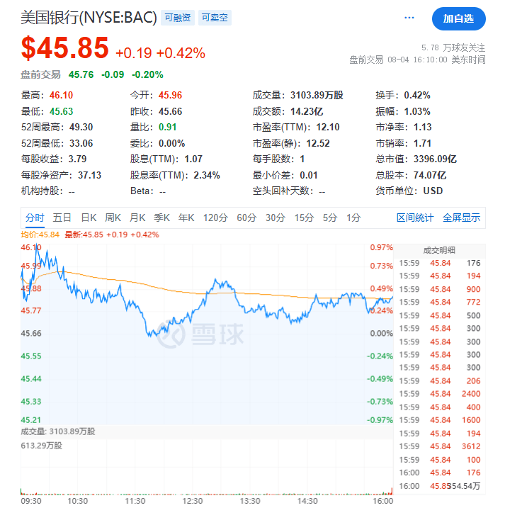 皇冠体育App下载
_特朗普：将大幅提高关税皇冠体育App下载
，24小时内！