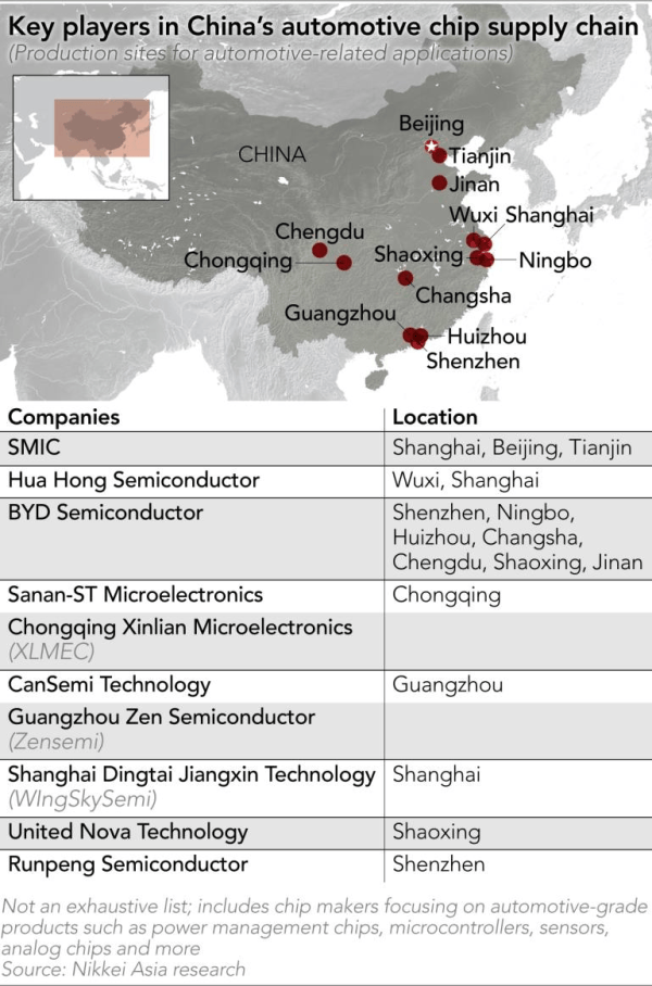 皇冠信用登123出租
_日媒：中国车企正加速换“芯”皇冠信用登123出租
，以替代英伟达等产品