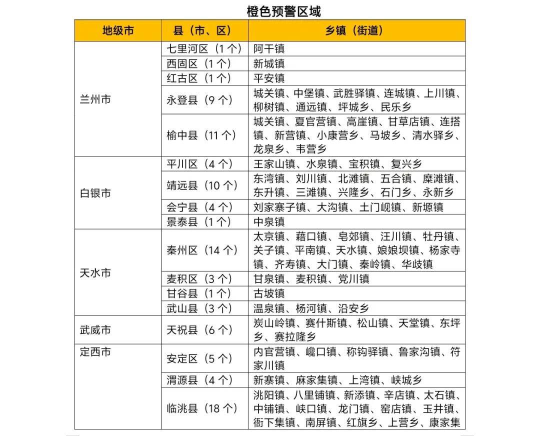 皇冠信用網会员注册网址
_甘肃省山洪灾害气象风险橙色预警（8.8）